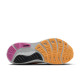 Brooks Ghost 17